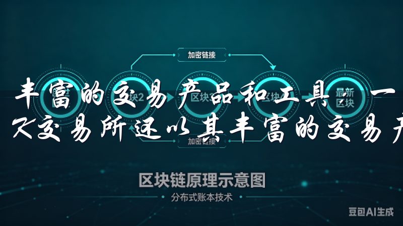 丰富的交易产品和工具：一步注册OK交易所 除了安全性，OK交易所还以其丰富的交易产品和工具著称。