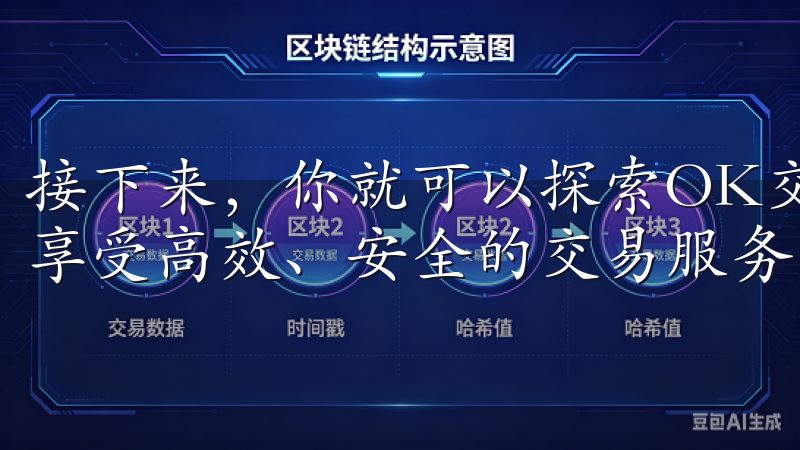 接下来，你就可以探索OK交易所提供的各种数字货币交易对，享受高效、安全的交易服务。