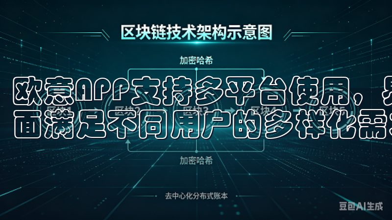 欧意APP支持多平台使用，界面直观友好，操作简便高效，全面满足不同用户的多样化需求。