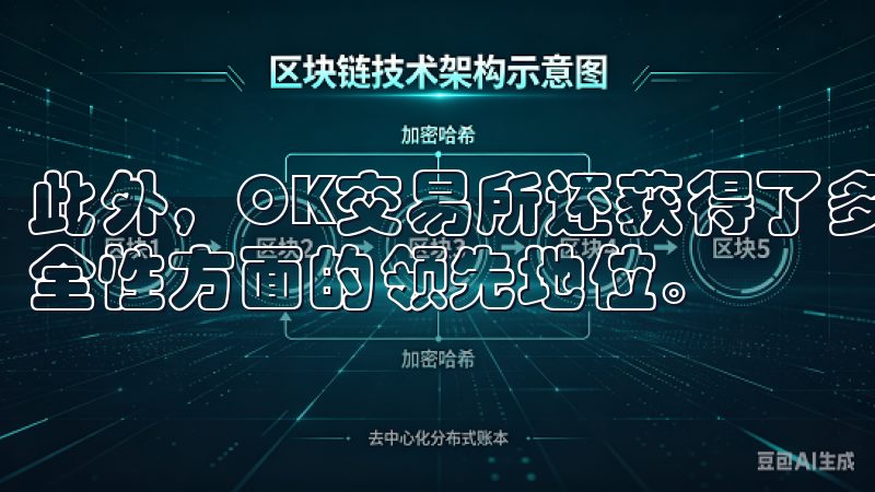 此外，OK交易所还获得了多项国际认证，进一步证明了其在安全性方面的领先地位。