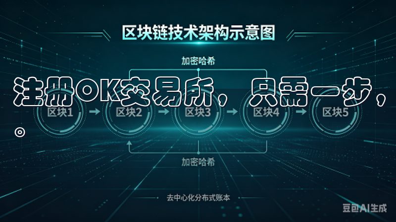 注册OK交易所，只需一步，即可开启你的数字货币交易新体验。