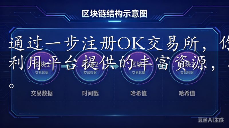 通过一步注册OK交易所，你不仅能享受专业的交易服务，还能利用平台提供的丰富资源，提升自己的交易水平，实现财富增值。
