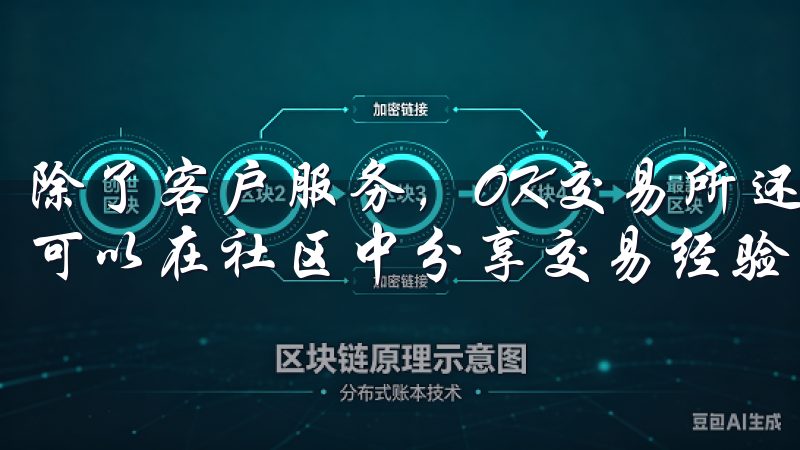 除了客户服务，OK交易所还建立了一个活跃的用户社区，用户可以在社区中分享交易经验，讨论市场动态，互相学习和成长。