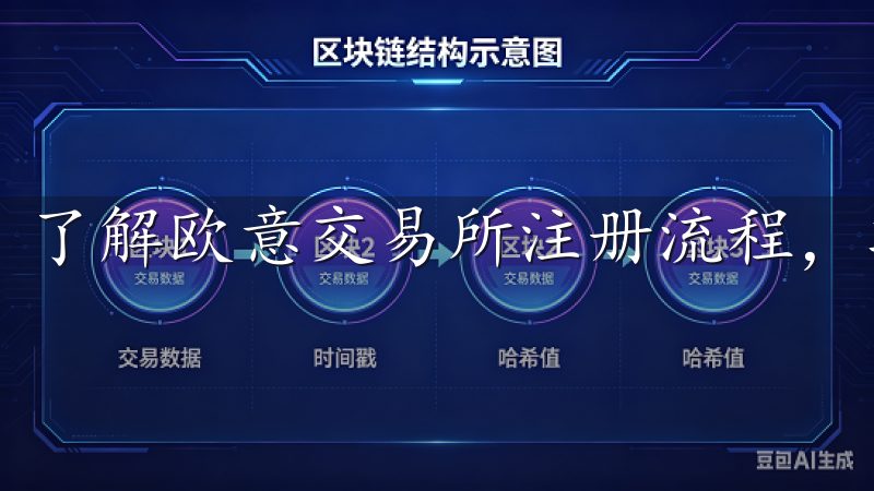 了解欧意交易所注册流程，轻松开启您的交易之旅。