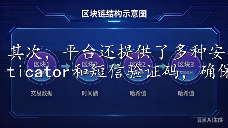 其次，平台还提供了多种安全验证方式，包括谷歌Authenticator和短信验证码，确保我的账户不会被非法访问。