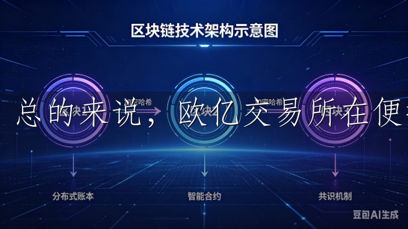 总的来说，欧亿交易所在便捷性方面的表现让我非常满意。