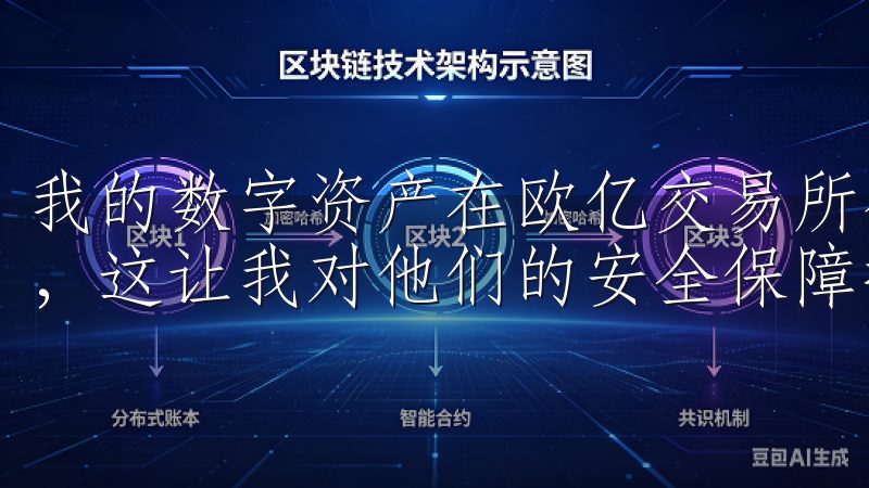 我的数字资产在欧亿交易所存储期间，从未遇到过任何安全问题，这让我对他们的安全保障措施充满信心。
