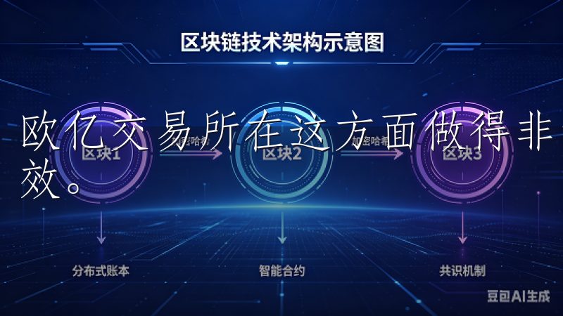 欧亿交易所在这方面做得非常出色，让我的交易变得更加轻松高效。