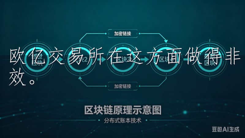 欧亿交易所在这方面做得非常出色，让我的交易变得更加轻松高效。