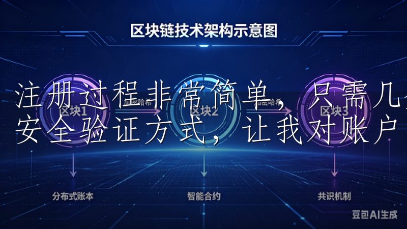 注册过程非常简单，只需几分钟就能完成，并且平台提供了多种安全验证方式，让我对账户的安全性充满信心。