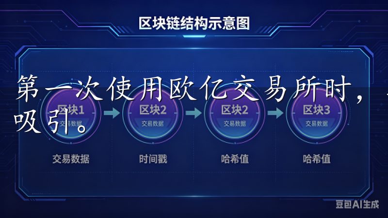 第一次使用欧亿交易所时，我就被其简洁而又功能强大的界面所吸引。