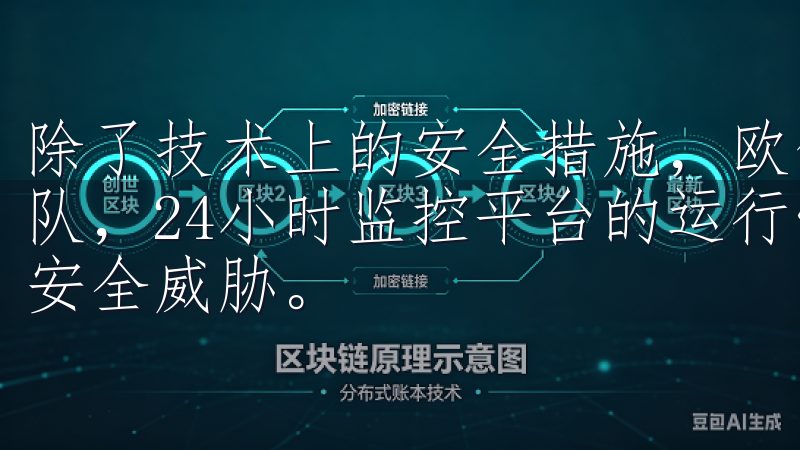 除了技术上的安全措施，欧亿交易所还设立了专门的风险控制团队，24小时监控平台的运行情况，及时发现并处理任何潜在的安全威胁。