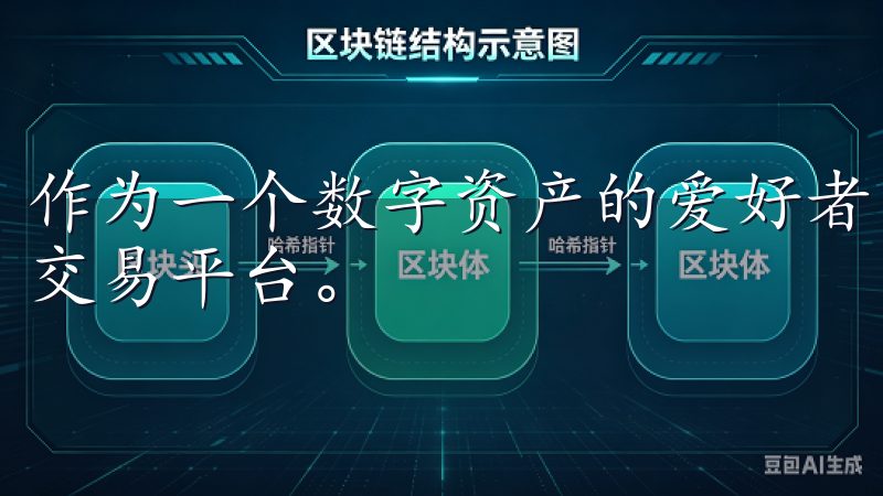 作为一个数字资产的爱好者，我一直都在寻找一个安全且便捷的交易平台。