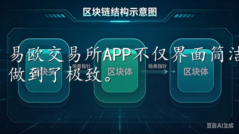 易欧交易所APP不仅界面简洁，操作流畅，而且在安全性上也做到了极致。