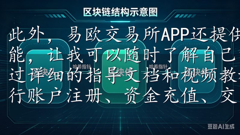 此外，易欧交易所APP还提供了详细的交易记录和账户管理功能，让我可以随时了解自己的投资情况，进行合理的资产配置通过详细的指导文档和视频教程，您可以学习如何在欧意交易所进行账户注册、资金充值、交易操作以及风险管理。