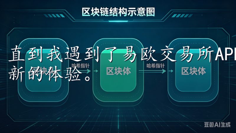 直到我遇到了易欧交易所APP，它让我对数字资产交易有了全新的体验。
