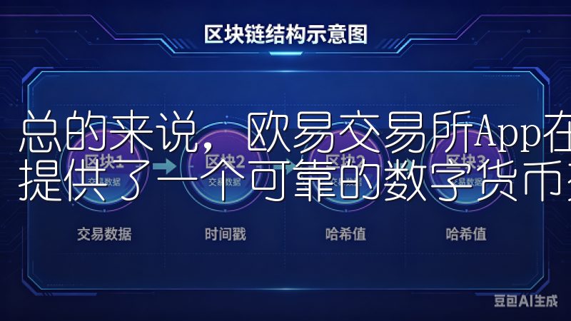 总的来说，欧易交易所App在安全性方面做到了极致，为用户提供了一个可靠的数字货币交易平台。