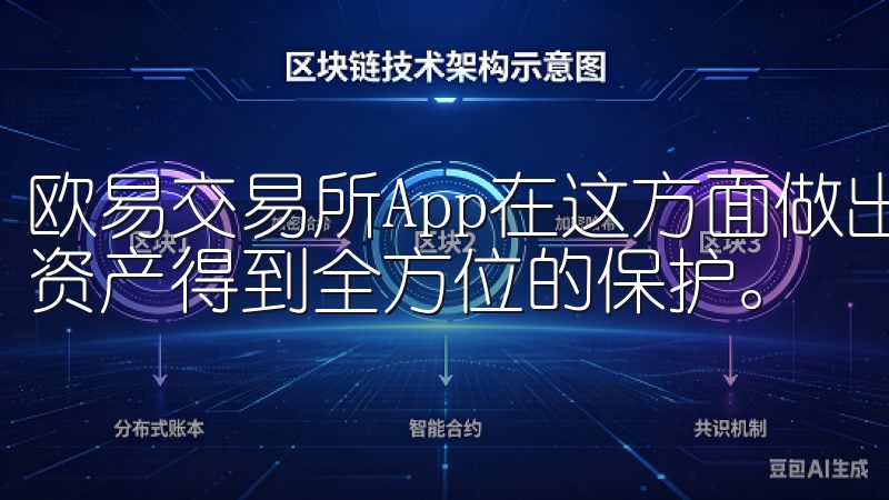 欧易交易所App在这方面做出了卓越的努力，确保用户的数字资产得到全方位的保护。