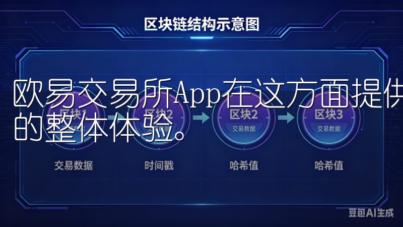 欧易交易所App在这方面提供了贴心的客户服务，提升了用户的整体体验。