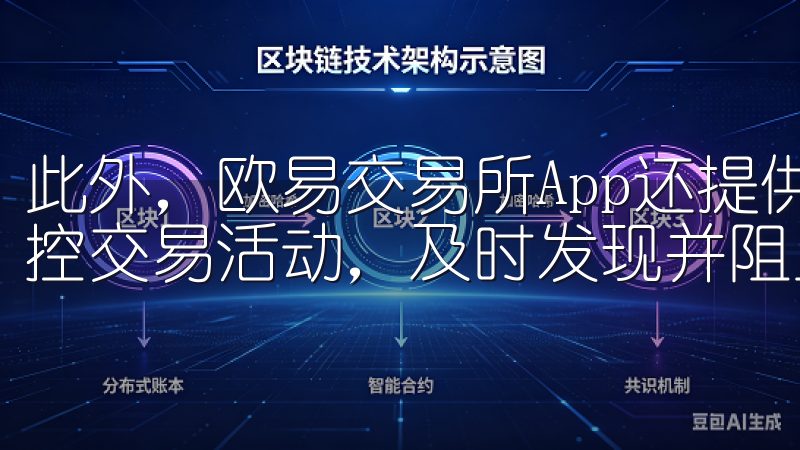 此外，欧易交易所App还提供了全面的风险管理系统，实时监控交易活动，及时发现并阻止异常行为。