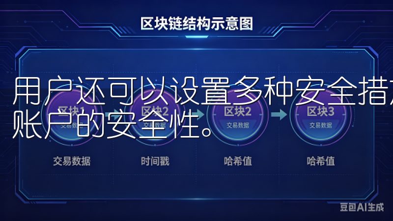 用户还可以设置多种安全措施，如二次验证、交易密码等，确保账户的安全性。