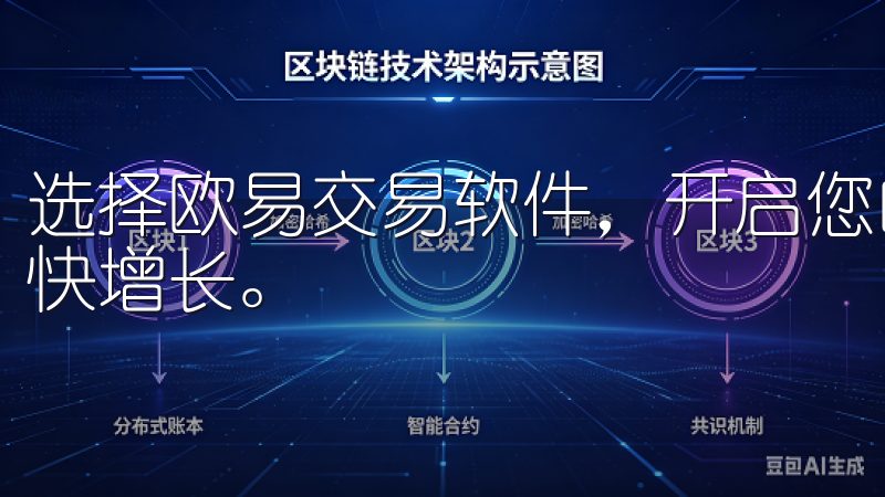 选择欧易交易软件，开启您的数字资产投资之旅，让您的财富更快增长。
