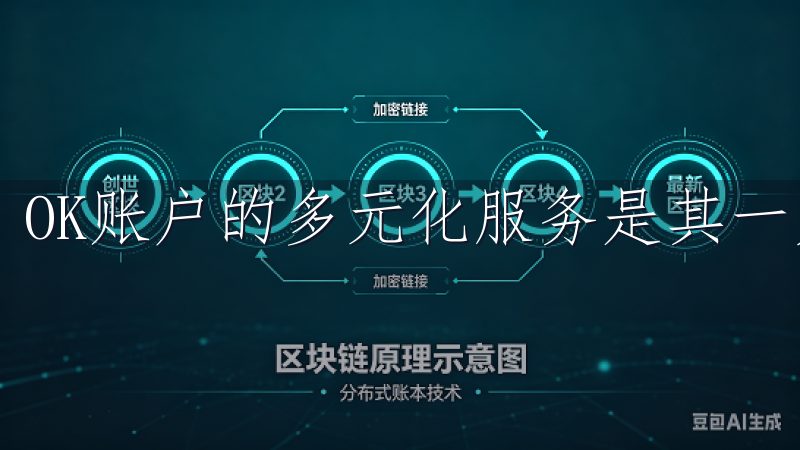 OK账户的多元化服务是其一大亮点。