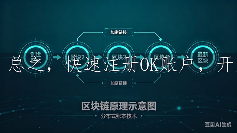 总之，快速注册OK账户，开启您的金融新时代。