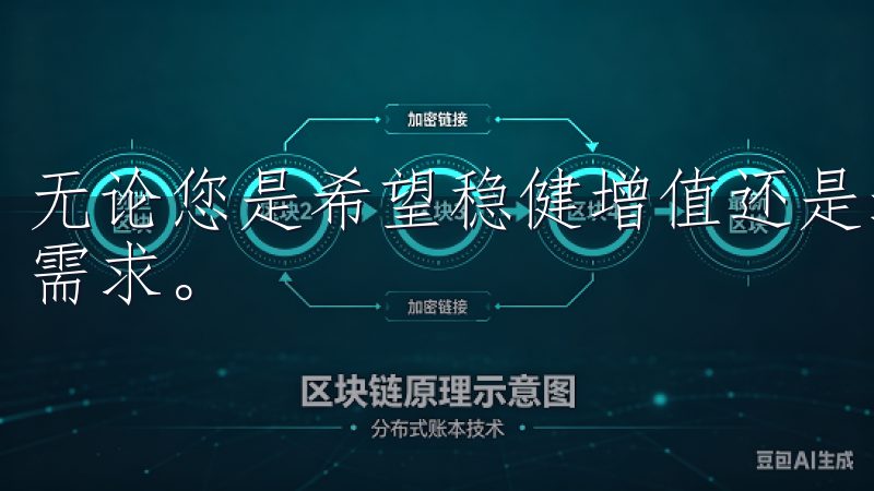 无论您是希望稳健增值还是追求高收益，OK账户都能满足您的需求。