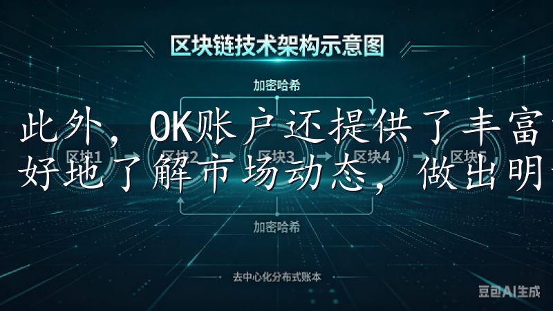 此外，OK账户还提供了丰富的理财工具和金融资讯，帮助您更好地了解市场动态，做出明智的投资决策。
