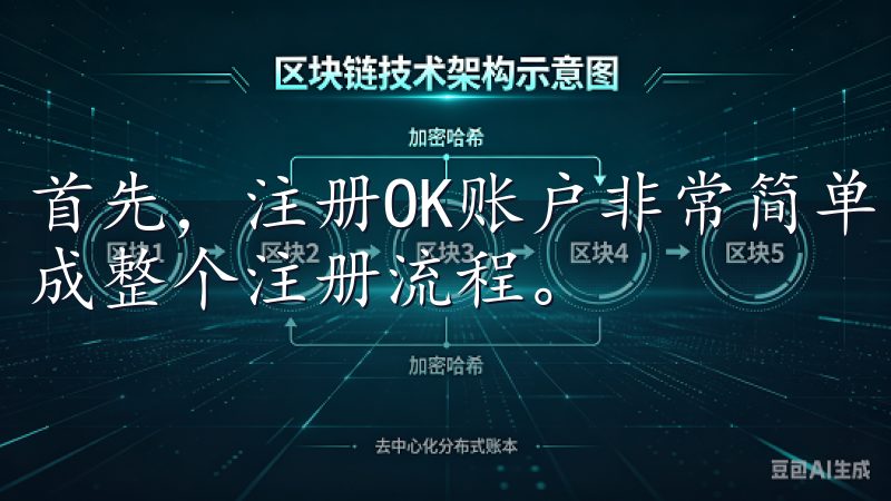 首先，注册OK账户非常简单，只需几分钟的时间，您就可以完成整个注册流程。