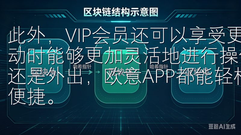 此外，VIP会员还可以享受更高的交易额度，这让我在市场波动时能够更加灵活地进行操作，抓住更多的交易机会无论是在家还是外出，欧意APP都能轻松满足您的需求，让生活更加智能便捷。