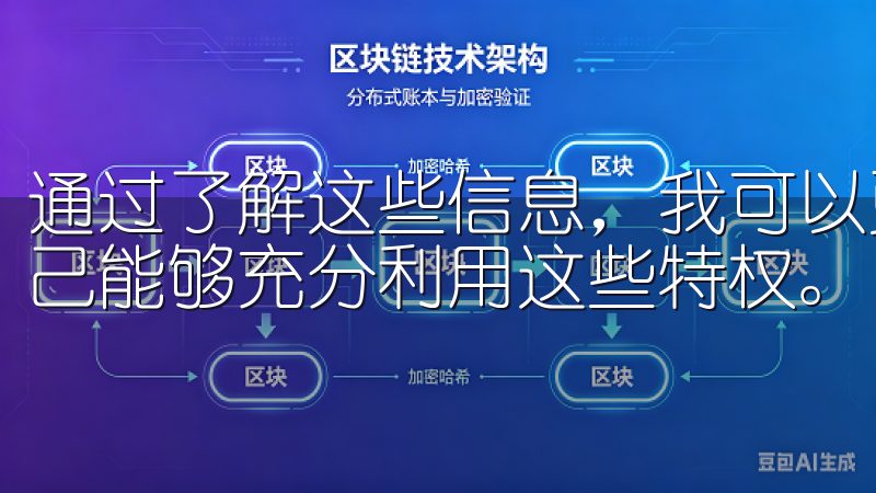 通过了解这些信息，我可以更好地规划自己的交易策略，确保自己能够充分利用这些特权。
