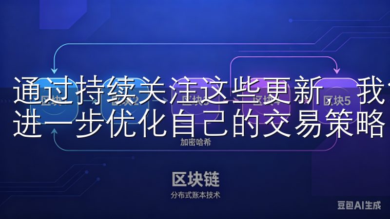 通过持续关注这些更新，我能够更好地利用VIP会员的权益，进一步优化自己的交易策略，提升交易收益。