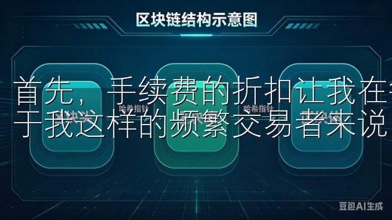 首先，手续费的折扣让我在每次交易中都能节省不少成本，这对于我这样的频繁交易者来说，意义重大。