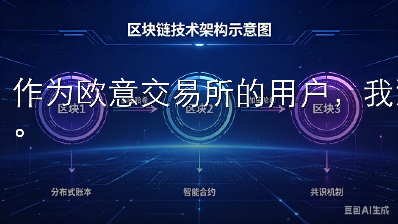 作为欧意交易所的用户，我深知其在安全技术和创新方面的努力。