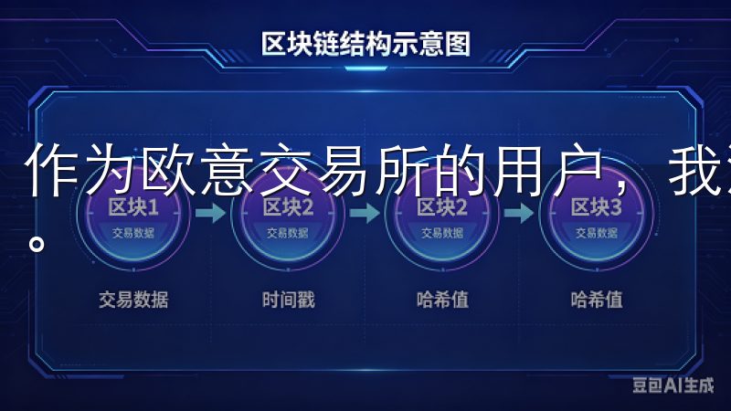 作为欧意交易所的用户，我深知其在安全技术和创新方面的努力。