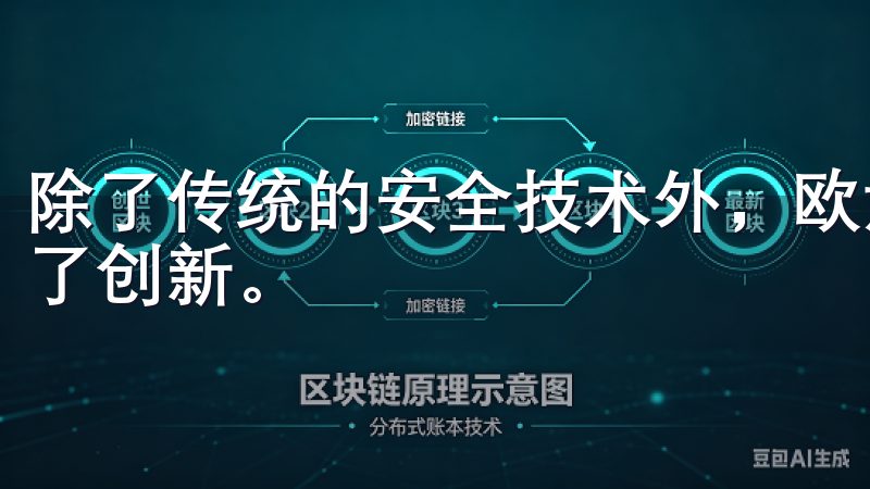除了传统的安全技术外，欧意交易所在用户安全教育方面也进行了创新。