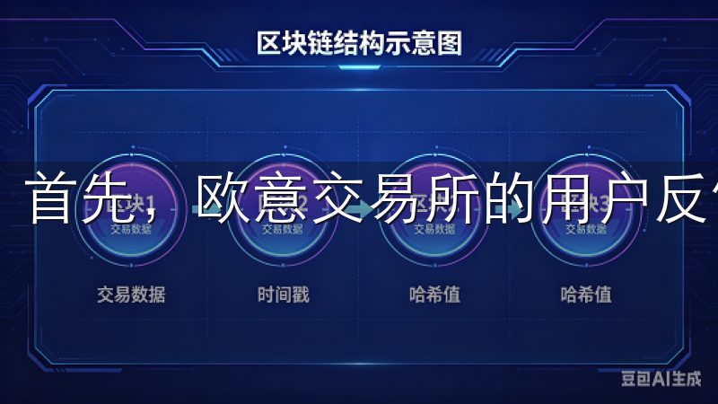 首先，欧意交易所的用户反馈和口碑明显优于许多其他平台。