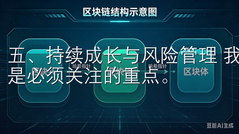 五、持续成长与风险管理 我的投资成长之路上，风险管理始终是必须关注的重点。
