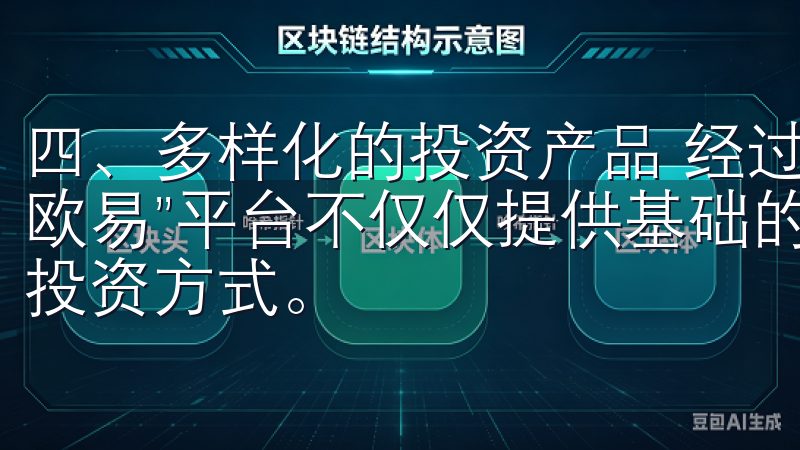 四、多样化的投资产品 经过一段时间的学习与实践,我发现“欧易”平台不仅仅提供基础的币种交易,还有期货、杠杆等多种投资方式。