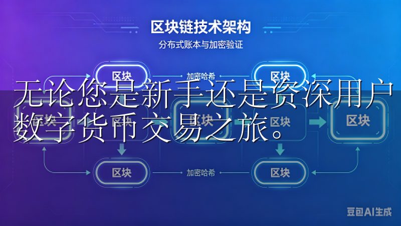 无论您是新手还是资深用户，均可轻松获取注册信息，开启您的数字货币交易之旅。