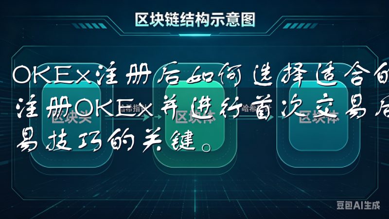 OKEx注册后如何选择适合的交易策略：提升你的交易技巧 注册OKEx并进行首次交易后，选择适合的交易策略是提升交易技巧的关键。