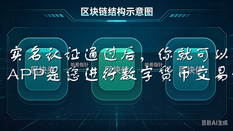 实名认证通过后，你就可以开始进行数字货币交易了OK交易所APP是您进行数字货币交易的理想选择。