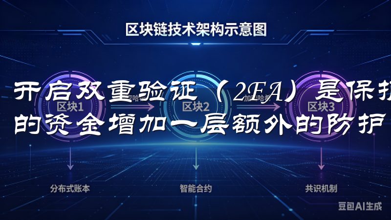开启双重验证（2FA）是保护账户安全的有效手段，它能为你的资金增加一层额外的防护。