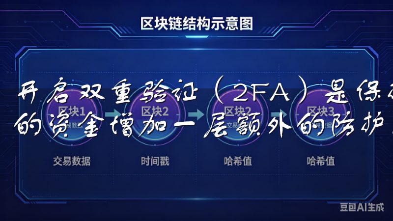 开启双重验证（2FA）是保护账户安全的有效手段，它能为你的资金增加一层额外的防护。