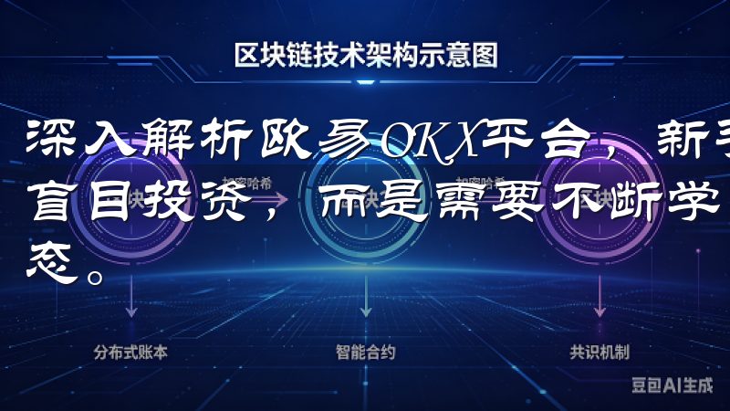 深入解析欧易OKX平台，新手用户，快速上手交易并不意味着盲目投资，而是需要不断学习和实践，逐步掌握交易的技巧与心态。