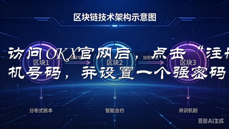 访问OKX官网后，点击“注册”按钮，按照提示填写邮箱或手机号码，并设置一个强密码。