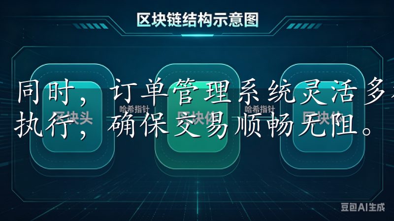 同时，订单管理系统灵活多样，是限价单还是市价单，都能快速执行，确保交易顺畅无阻。