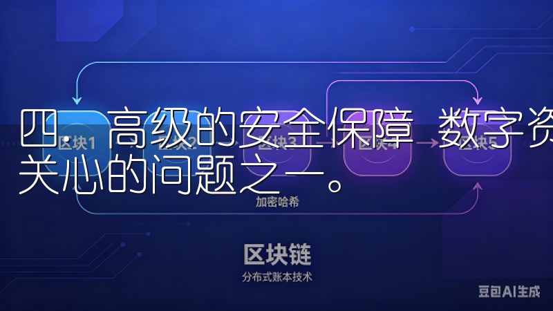 四. 高级的安全保障 数字资产交易中，安全性始终是用户最关心的问题之一。